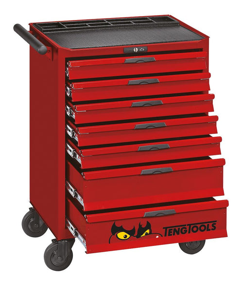 Tool Kits