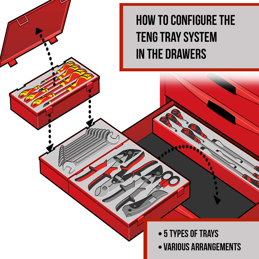 Teng Tools Wheel Tool Set 5 Pieces — TEXW05