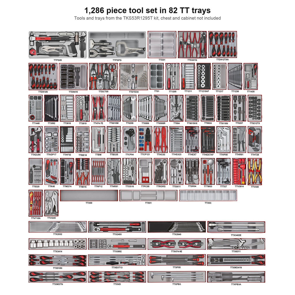 Teng Tools 1286 Piece Tool Set in 82 TT Tool Control Trays, No Chest or Cabinet