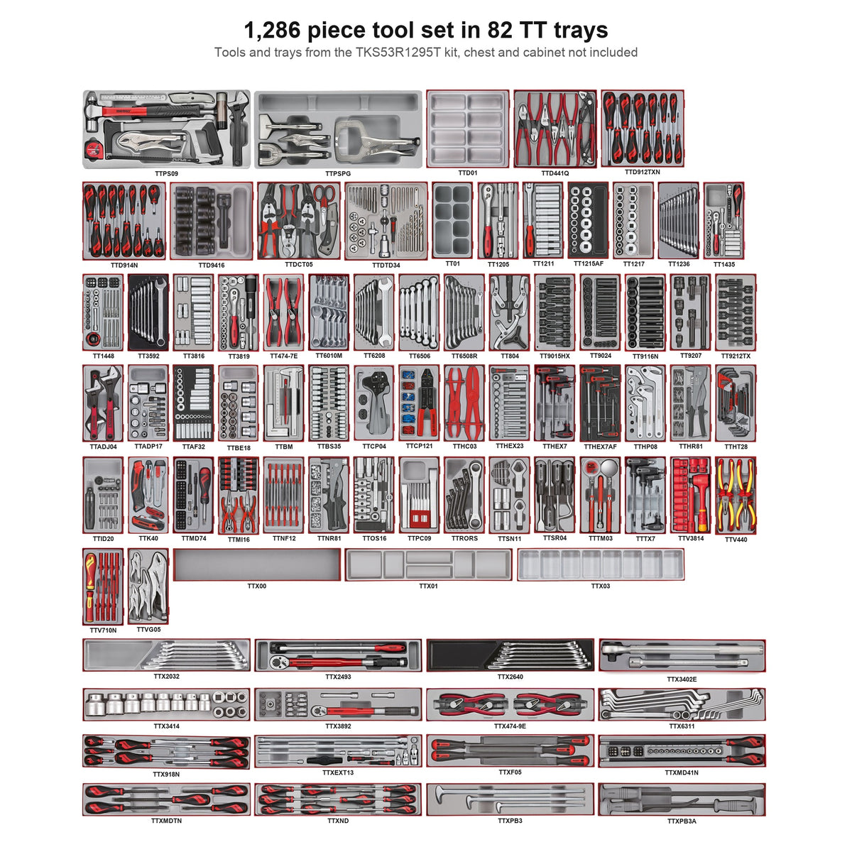 Teng Tools 1286 Piece Tool Set in 82 TT Tool Control Trays, No Chest or Cabinet