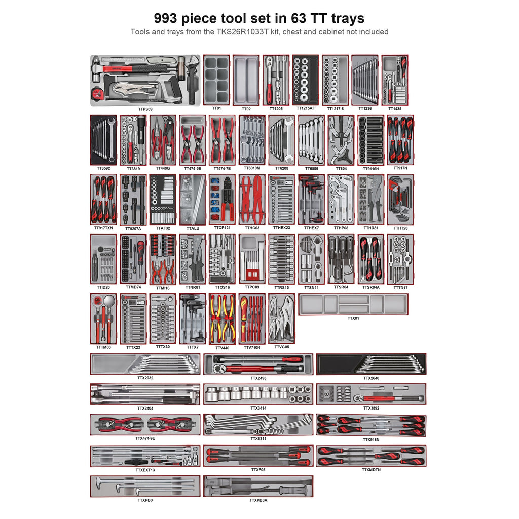 Teng Tools 993 Piece Tool Set in 63 TT Tool Control Trays, No Chest or Cabinet