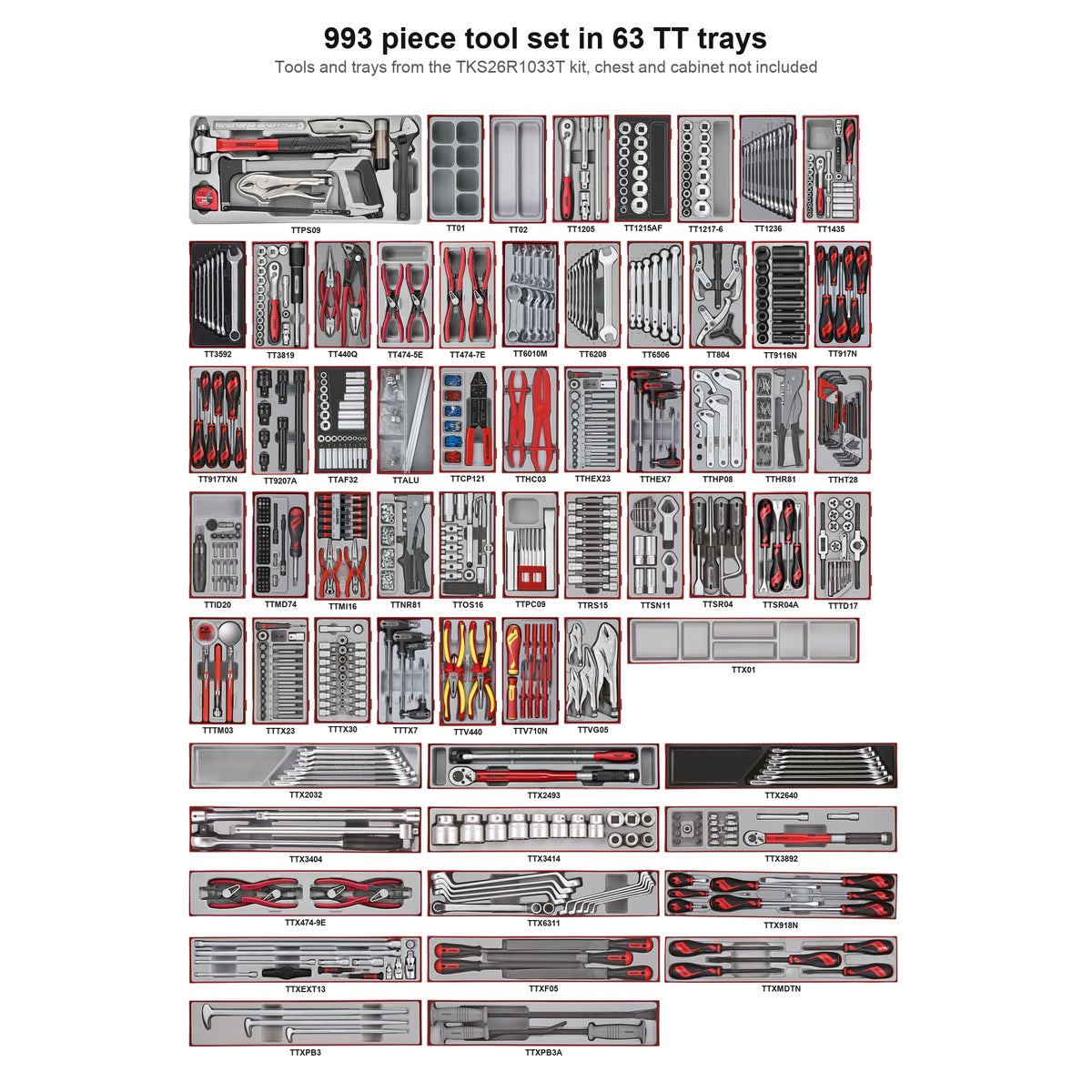 Teng Tools 993 Piece Tool Set in 63 TT Tool Control Trays, No Chest or Cabinet