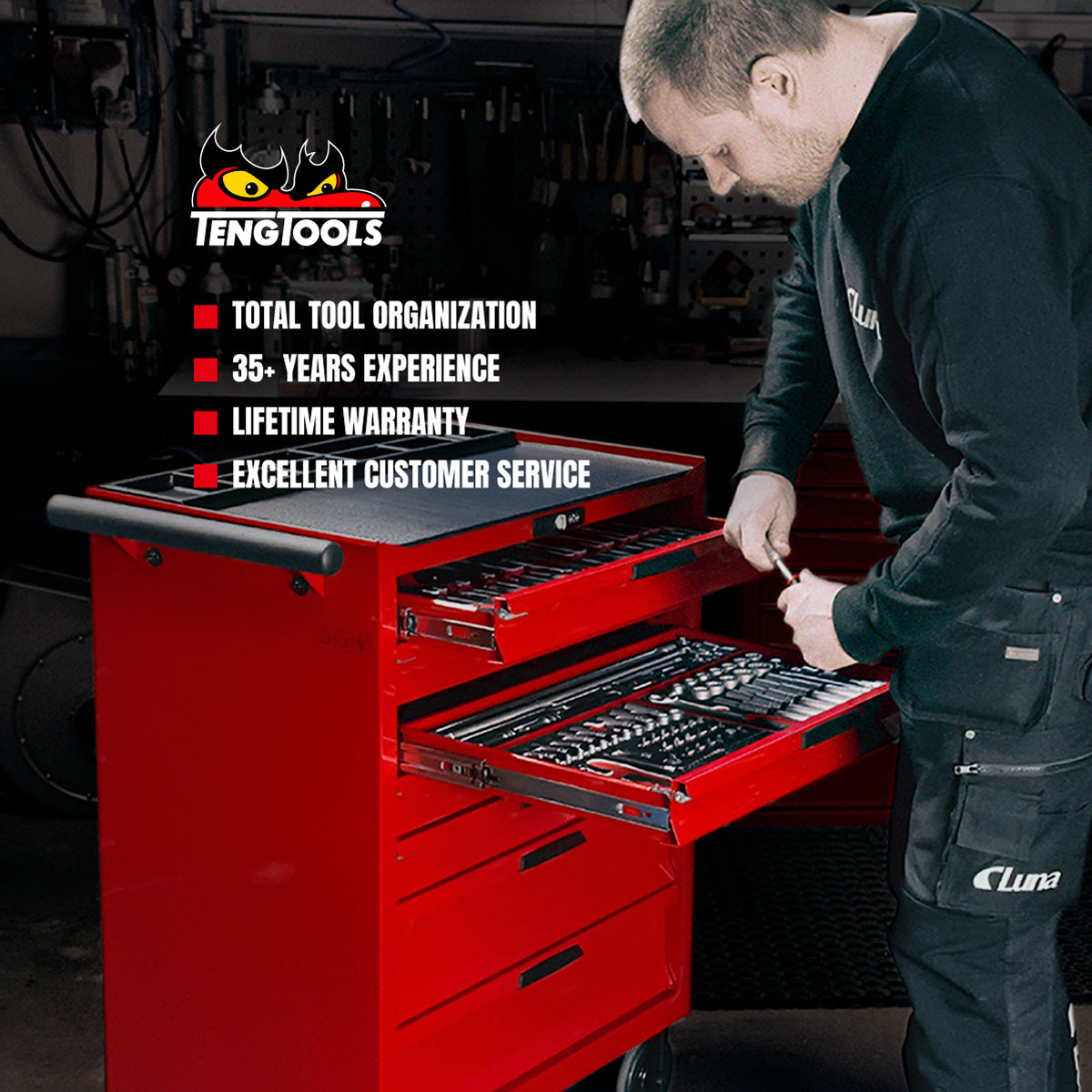 Teng Tools USA