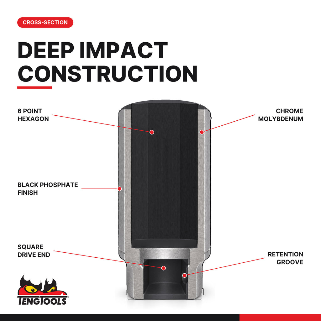 Teng Tools 1/2 inch drive 6-point metric ANSI deep impact socket, cut-away showing its construction