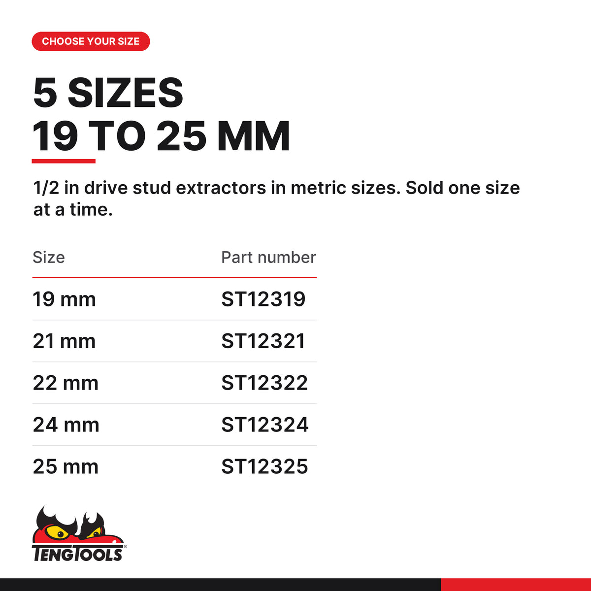 Teng Tools 1/2 in drive stud extractor, 19 to 25 mm, five sizes 19 mm to 25 mm, part numbers ST12319 to ST12325