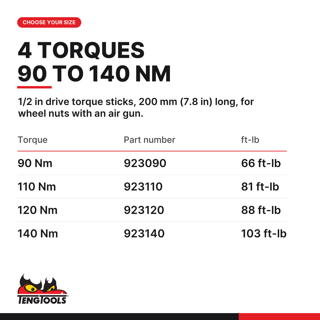 Teng Tools 1/2 inch drive torque stick, 90 to 140 Nm, four torques 90, 110, 120 and 140 Nm, part numbers 923090 to 923140
