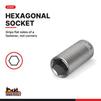 Teng Tools 1/4 inch drive 6-point metric deep socket, close-up of the hexagonal socket end