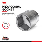 Teng Tools 1/4 inch drive 6-point SAE socket, close-up of the hexagonal socket end