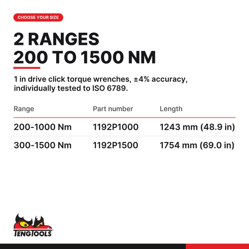 Teng Tools 1 inch drive Torque Wrench Plus, 200-1000 and 300-1500 Nm, two ranges 200-1000 Nm and 300-1500 Nm, part numbers