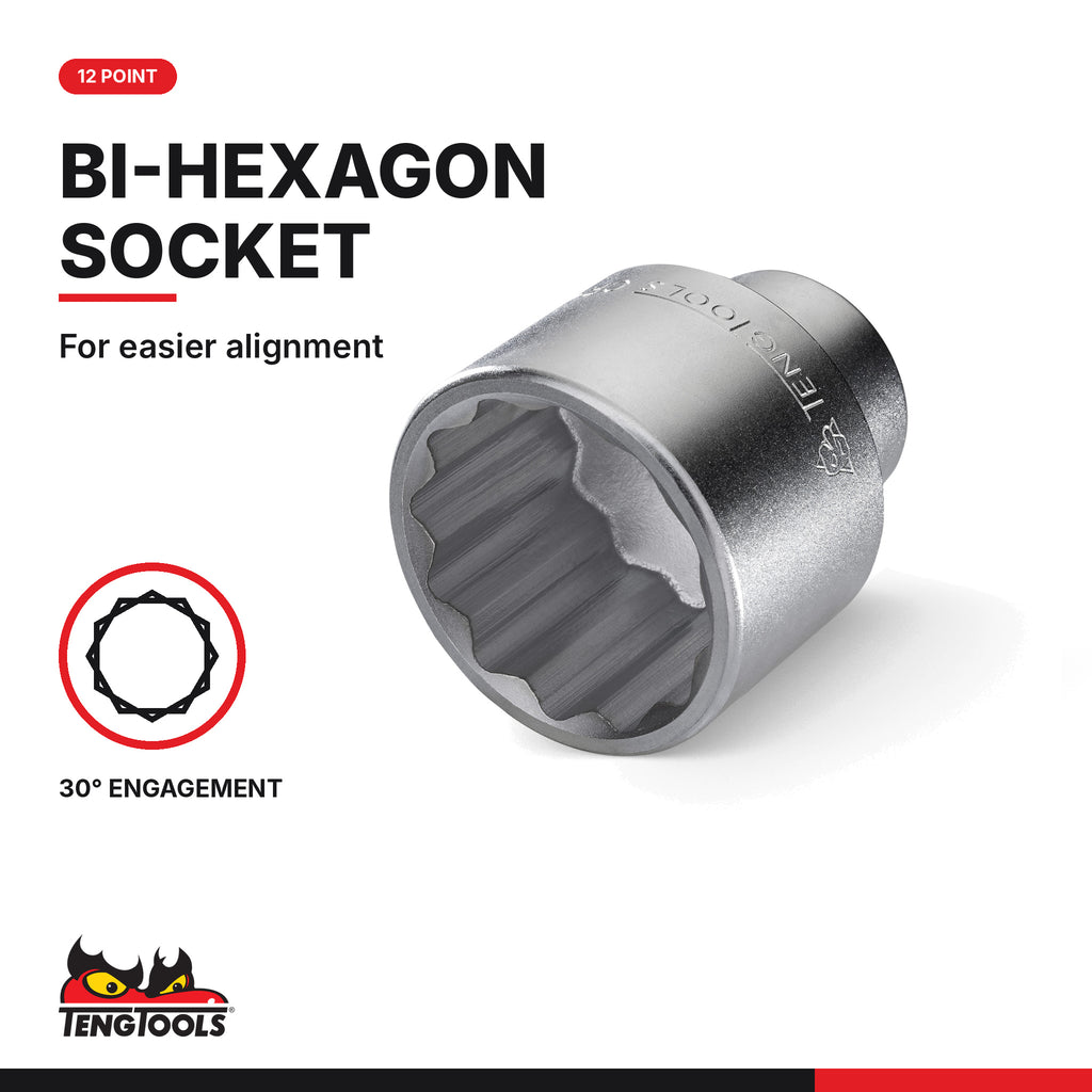 Teng Tools 3/4 inch drive 12-point SAE socket, close-up of the bi-hexagon socket end