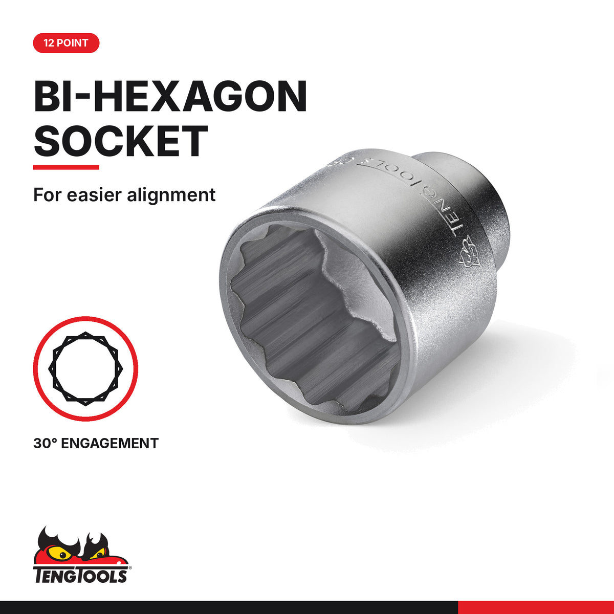 Teng Tools 3/4 inch drive 12-point SAE socket, close-up of the bi-hexagon socket end