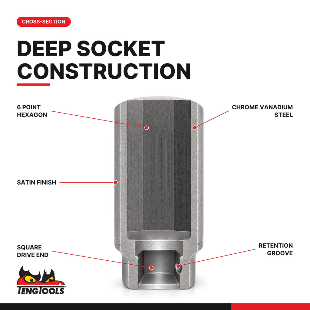 Teng Tools 3/8 inch drive 6-point SAE deep socket, cross-section of the bore, square drive and retention groove