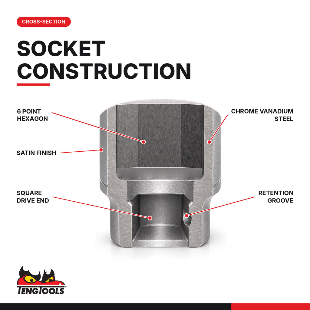 Teng Tools 3/8 inch drive 6-point SAE socket cross-section showing the hexagonal bore and retention groove