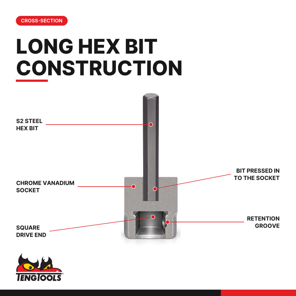 Teng Tools 3/8 inch drive metric long hex bit socket, cross-section of the bit, socket and square drive