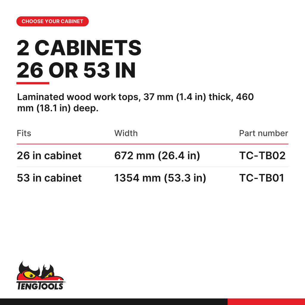 Teng Tools 37 mm laminated wood work top for 26 or 53 in cabinets, fits 26 or 53 in cabinets, part numbers TC-TB02 and