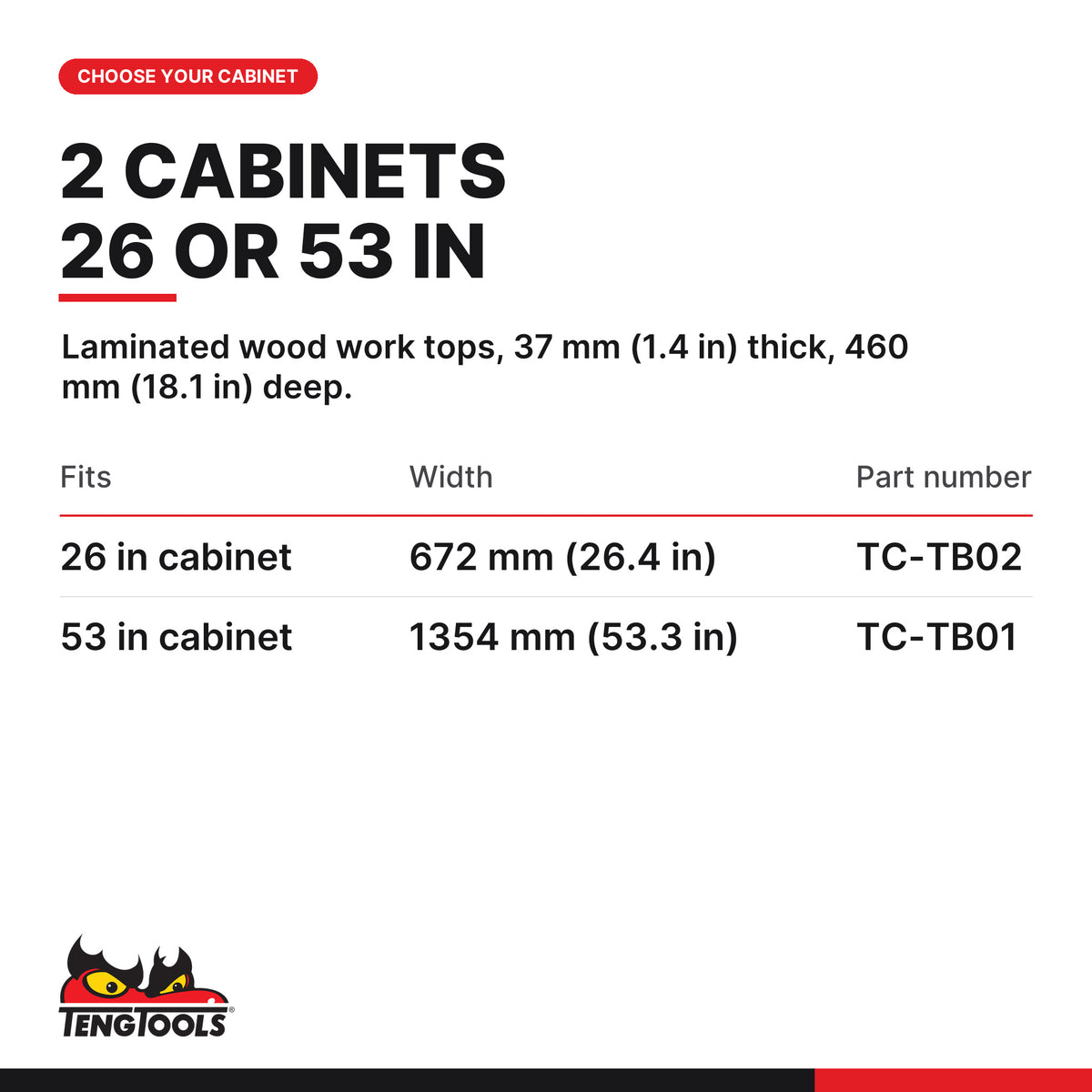Teng Tools 37 mm laminated wood work top for 26 or 53 in cabinets, fits 26 or 53 in cabinets, part numbers TC-TB02 and