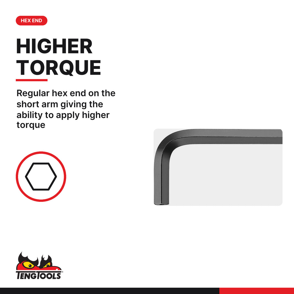 Teng Tools 3905015BL Individual Ball Point Hex Key Allen Wrench 1.5 mm, regular hex end on the short arm giving the ability