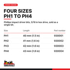 Teng Tools Phillips impact driver bits with 5/16 in hex shank, PH1 to PH4, four sizes PH1 to PH4, part numbers 930001 to