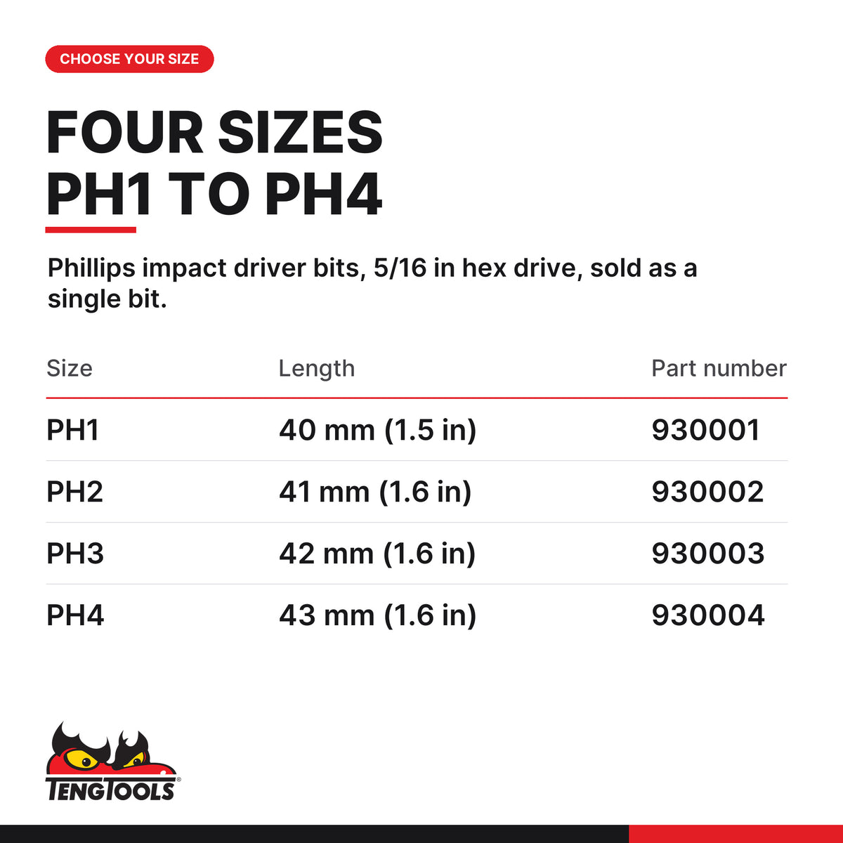 Teng Tools Phillips impact driver bits with 5/16 in hex shank, PH1 to PH4, four sizes PH1 to PH4, part numbers 930001 to