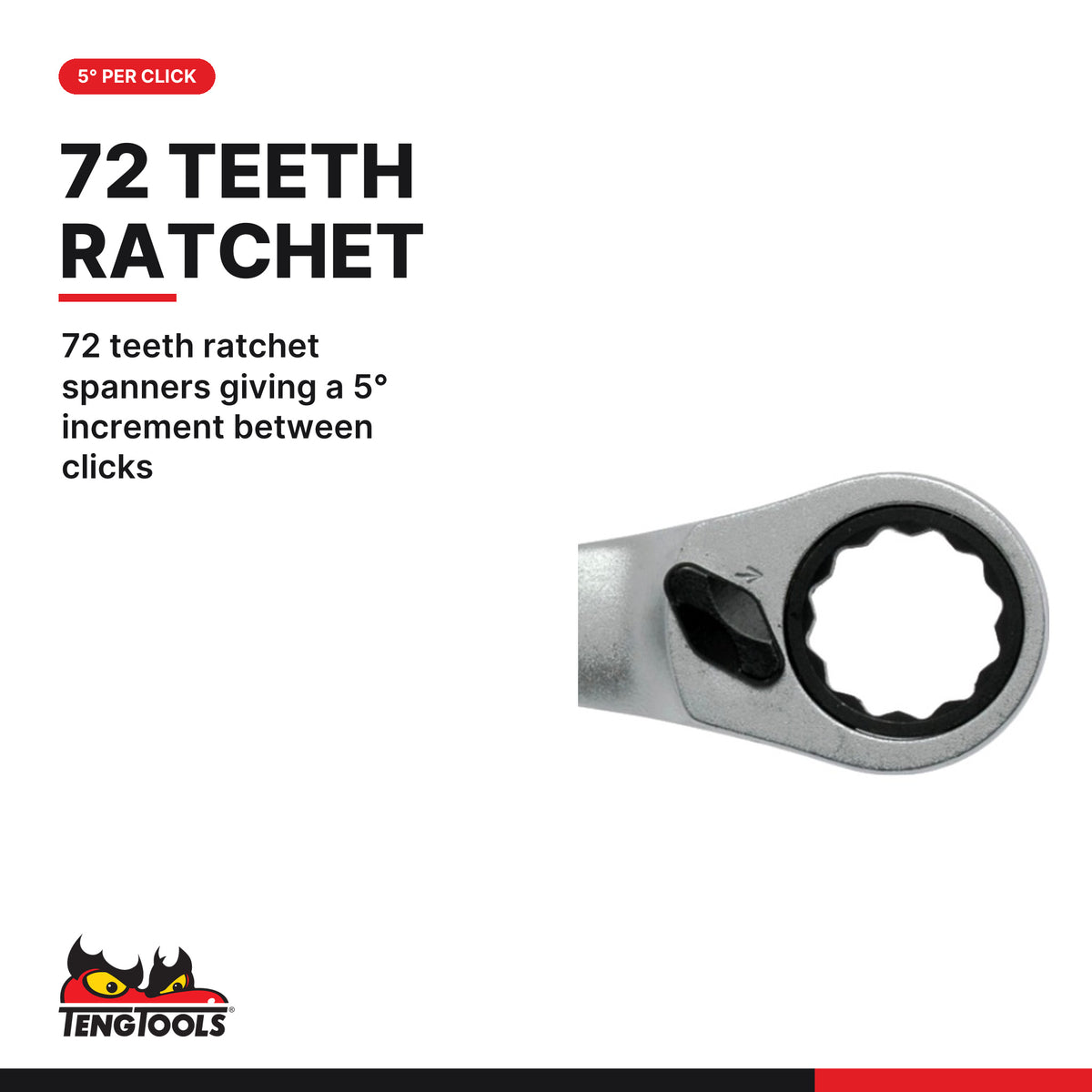 Teng Tools 600508R Metric Ratcheting Combination Wrench 8-32 mm, 72 teeth ratchet spanners giving a 5° increment between