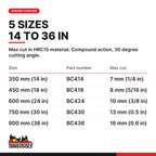 Teng Tools bolt cutter, 350 to 900 mm, five sizes 350 mm (14 in) to 900 mm (36 in), part numbers BC414 to BC436, max cut 7