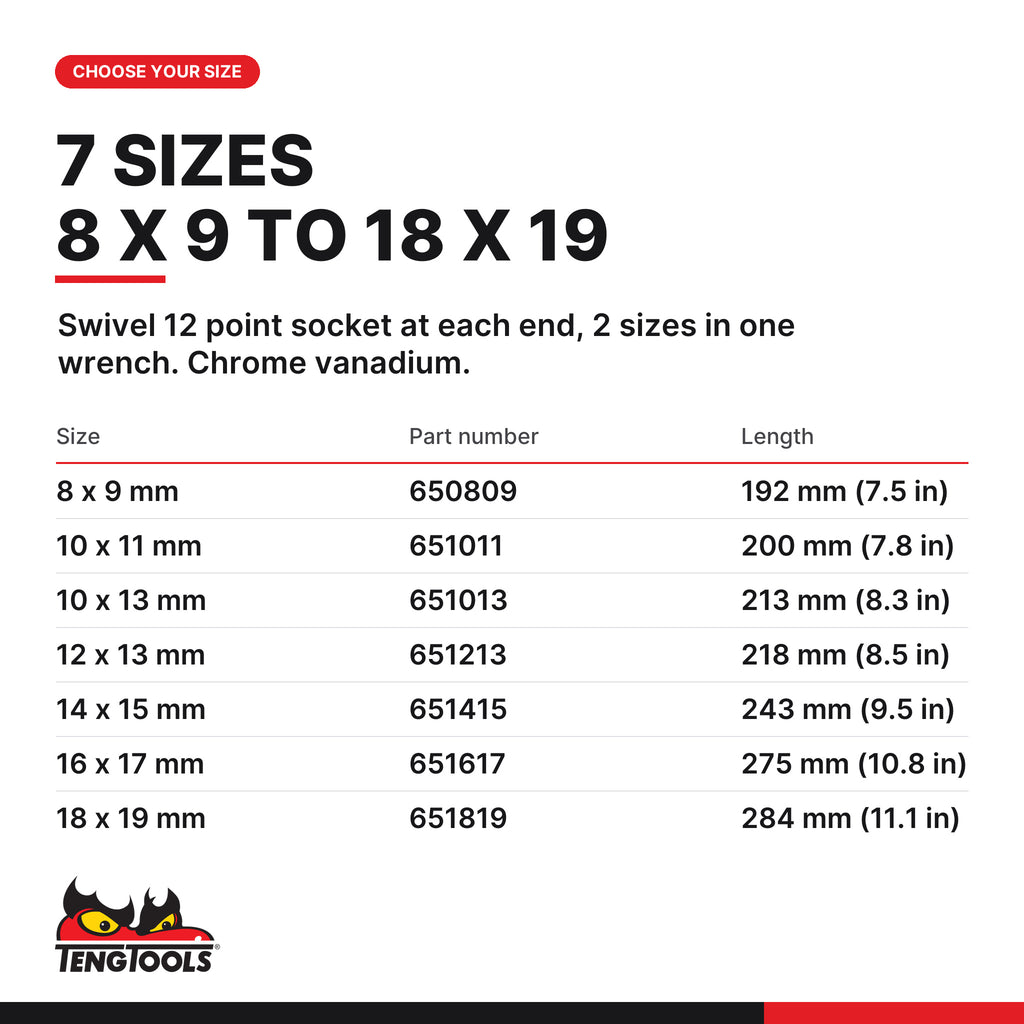 Teng Tools double flex wrench metric, 8 x 9 to 18 x 19 mm, seven sizes 8 x 9 mm to 18 x 19 mm, part numbers 650809 to 651819