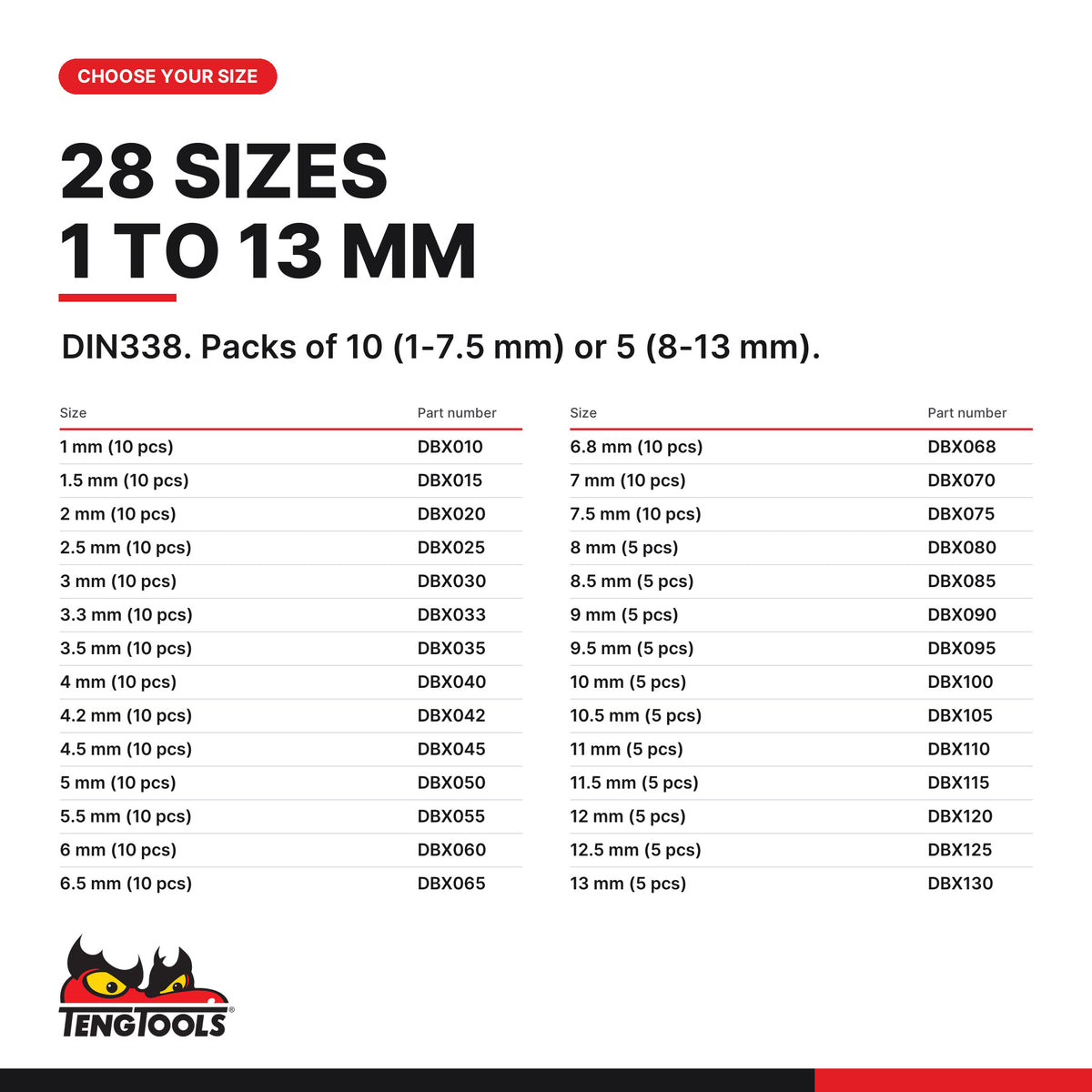Teng Tools fully ground drill bits, 1 to 13 mm, 28 sizes 1 to 13 mm, part numbers DBX010 to DBX130