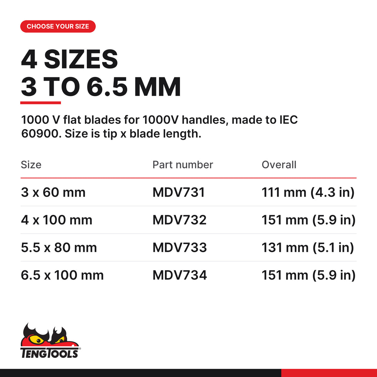 Teng Tools 1000V interchangeable insulated flat blade, 3 to 6.5 mm, four flat blades 3 x 60 mm to 6.5 x 100 mm, part numbers