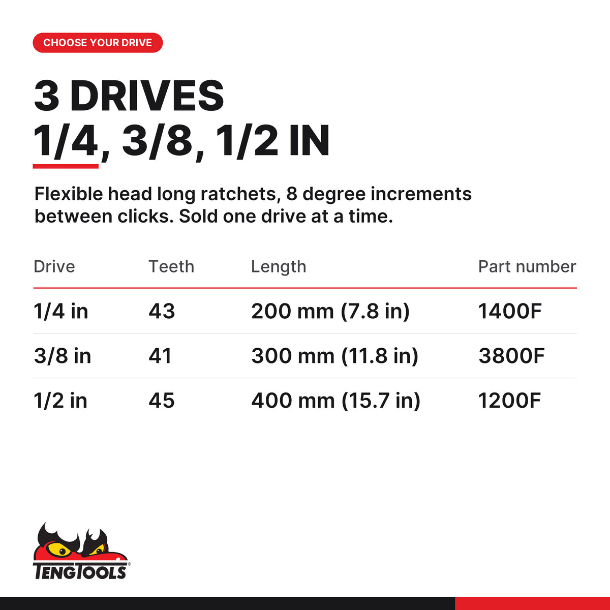Teng Tools long ratchet with flexible head, 1/4, 3/8 or 1/2 in drive, three drives 1/4, 3/8 and 1/2 in, part numbers 1400F