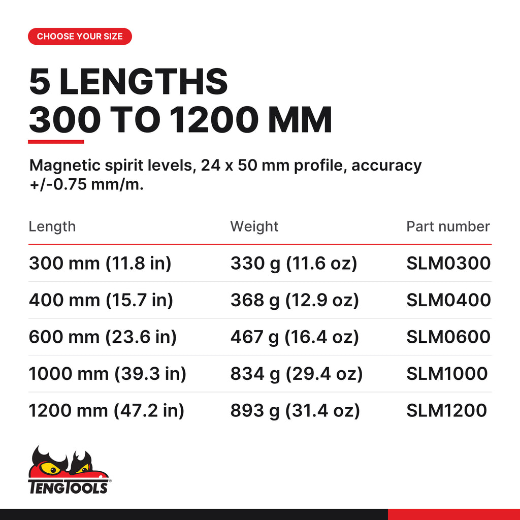 Teng Tools magnetic spirit level, 300 to 1200 mm, five lengths 300 mm to 1200 mm, part numbers SLM0300 to SLM1200