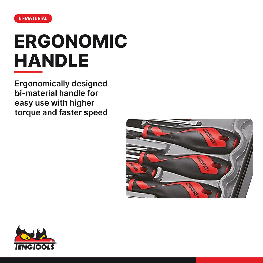Teng Tools MD9053N Screwdriver Set Mixed 54 Pieces, ergonomically designed bi-material handle for easy use with higher
