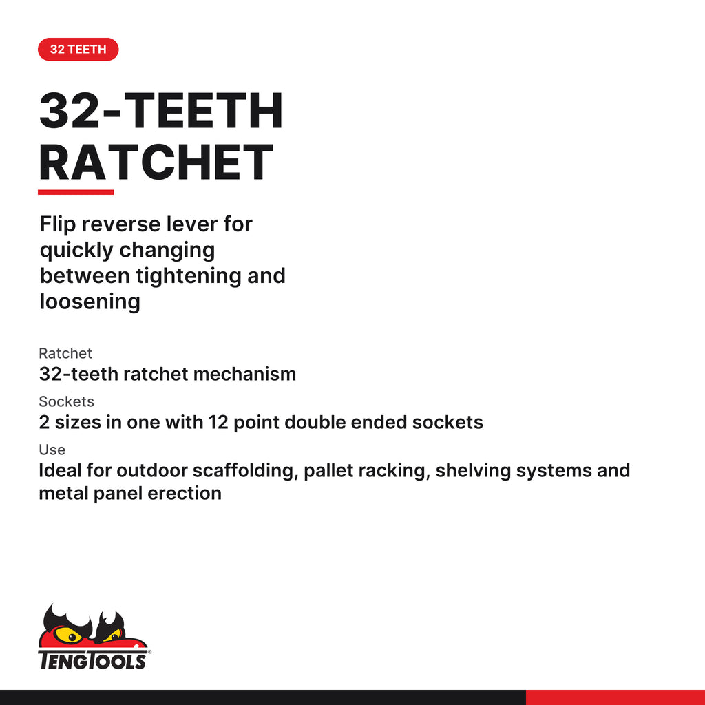 Teng Tools PGW2730 Ratcheting Construction Wrench, flip reverse lever for quickly changing between tightening and loosening
