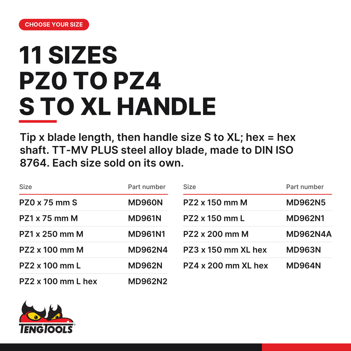Teng Tools Pozidriv screwdriver, PZ0 to PZ4, 11 sizes PZ0 x 75 mm to PZ4 x 200 mm, part numbers MD960N to MD964N