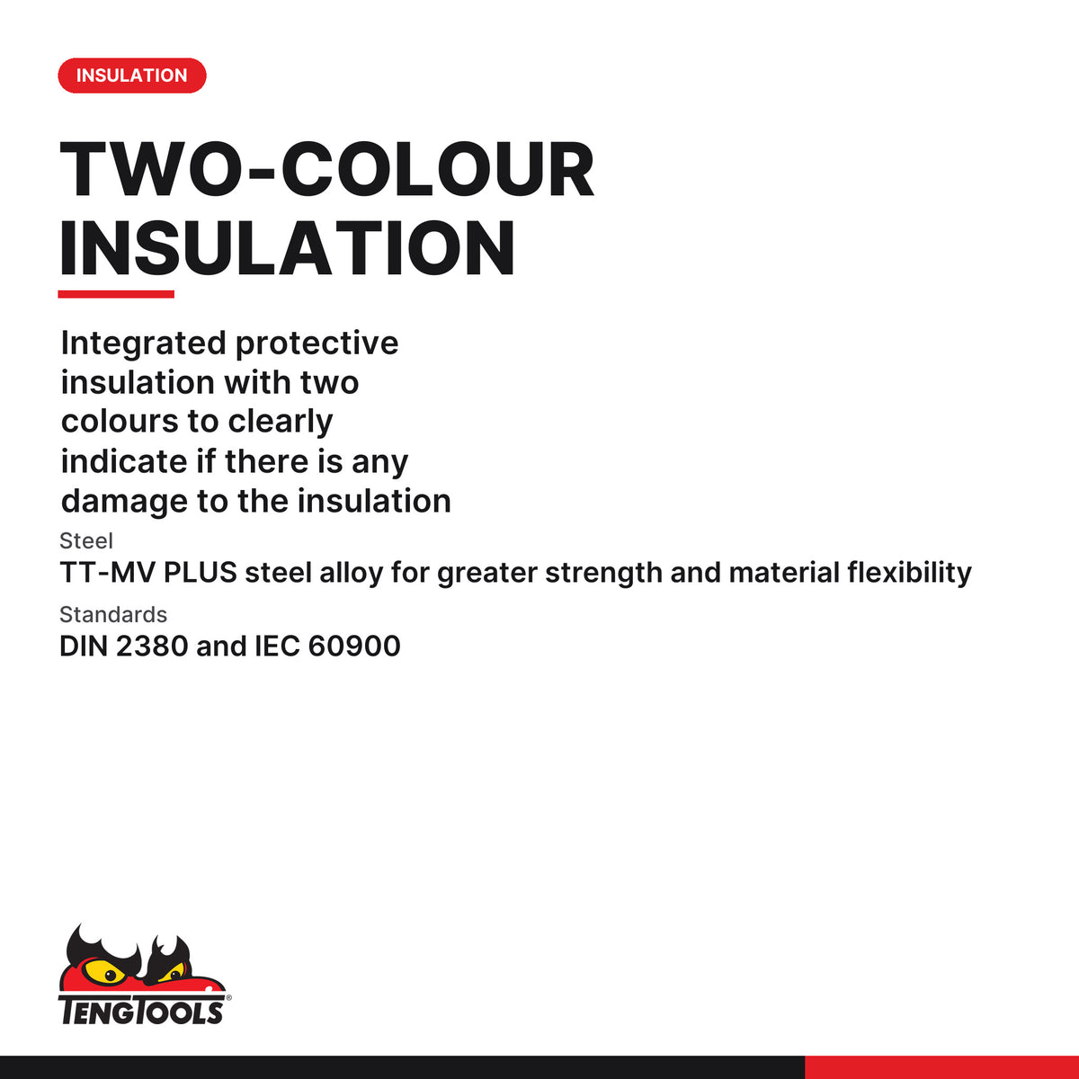 Teng Tools 1000V Pozidriv insulated screwdriver, PZ0 to PZ3, two-colour insulation shows any damage