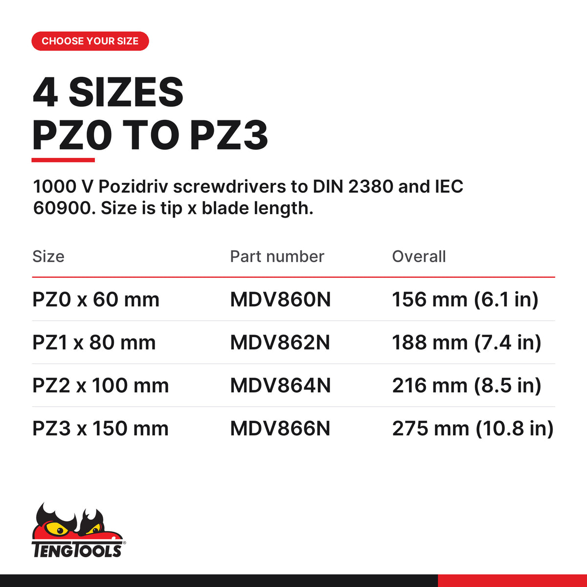 Teng Tools 1000V Pozidriv insulated screwdriver, PZ0 to PZ3, four sizes PZ0 x 60 mm to PZ3 x 150 mm, part numbers MDV860N to