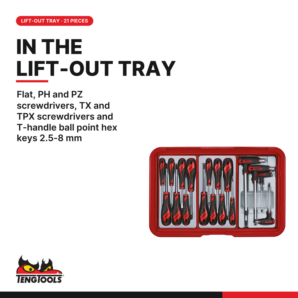 Teng Tools SC01 113 piece TC-9 service case tool kit, lift-out tray: screwdrivers and T-handle hex keys
