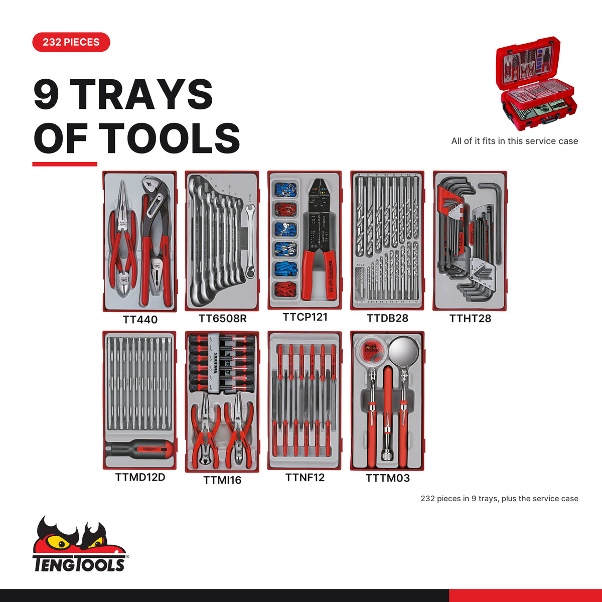 Teng Tools SC02 MECCA PRO TC-9 232 piece tool kit in a service case, every tray in the kit at true size
