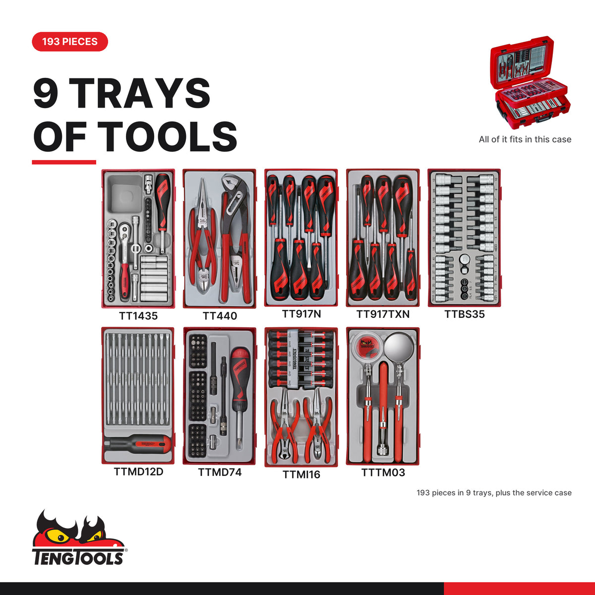 Teng Tools SC03 193 piece MECCA PRO TC-9 red service case tool kit, every tray in the kit at true size