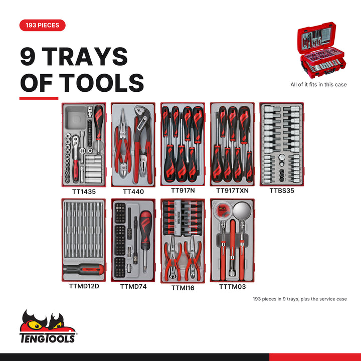 193 pieces every tray in the kit