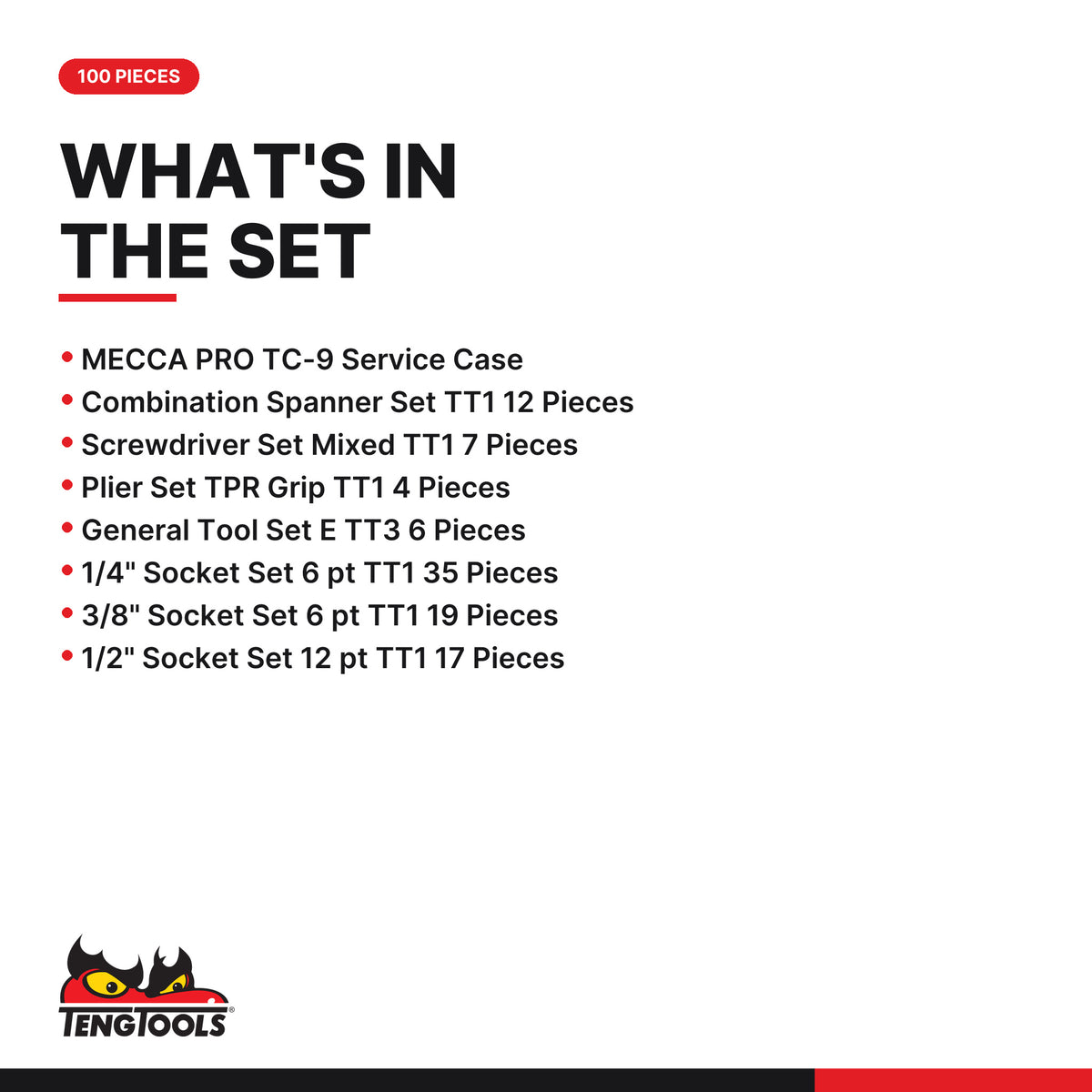 Teng Tools SC04E MECCA PRO TC-9 TT Tool Kit E 100 Pieces, what's in the set