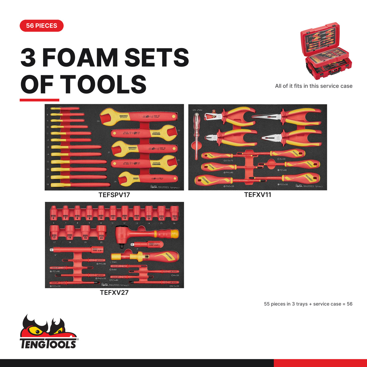 Teng Tools SCE3 56 piece 1000 V insulated service case tool kit, every tray in the kit at true size