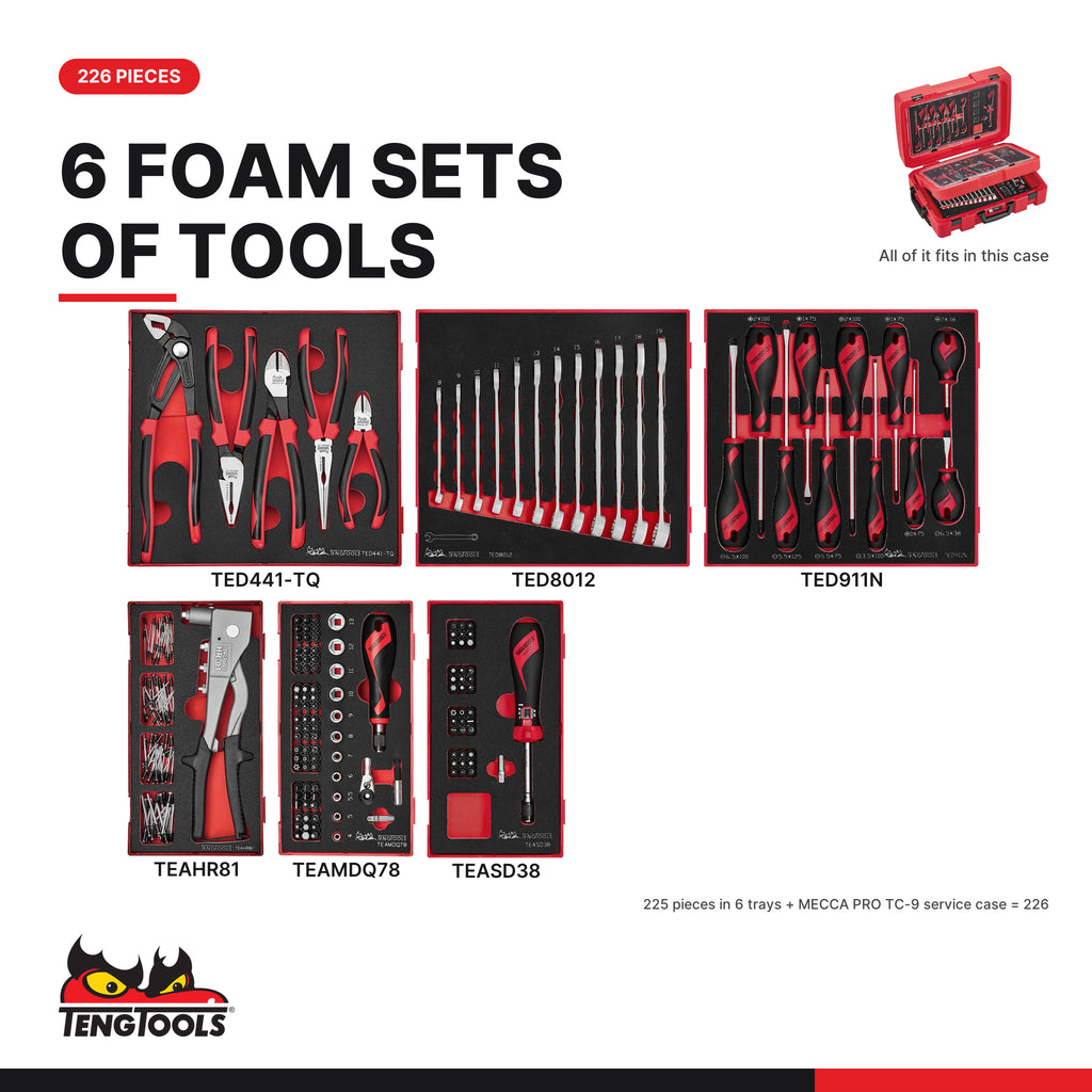 Teng Tools SCE4 226 piece MECCA PRO TC-9 service case tool kit, every tray in the kit at true size