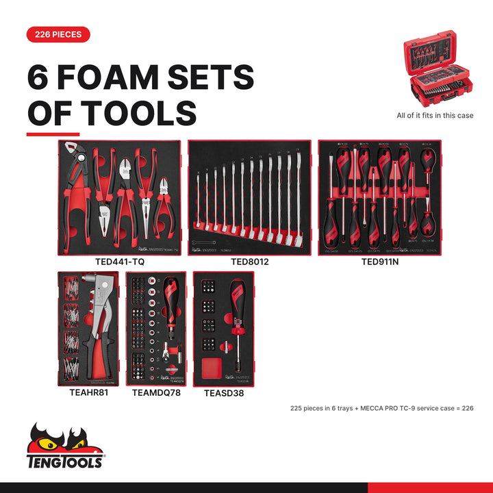 With combina every tray in the kit