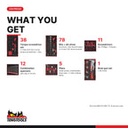 Teng Tools SCE4 226 piece MECCA PRO TC-9 service case tool kit, what you get: tools by type