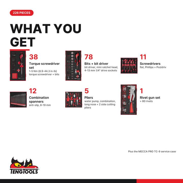 With combina what you get