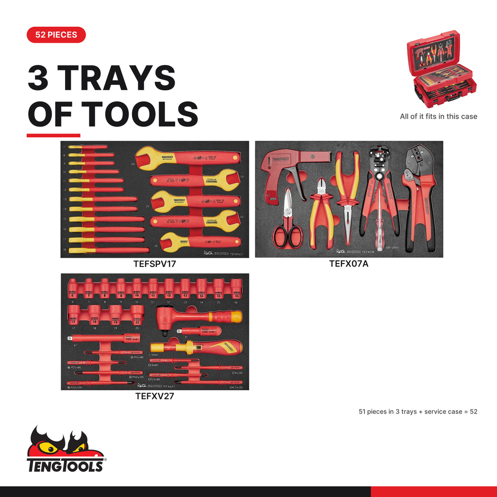 Teng Tools SCE5 52 piece insulated electrician kit in TC-9 service case, every tray in the kit at true size