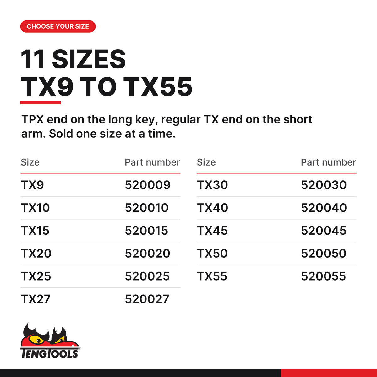 Teng Tools T handle TX key, TX9 to TX55, eleven sizes TX9 to TX55, part numbers 520009 to 520055