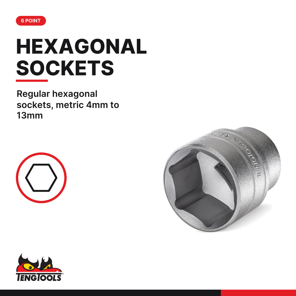 Teng Tools T1424 1/4" Socket Set 6 pt 24 Pieces, regular hexagonal sockets, metric 4mm to 13mm