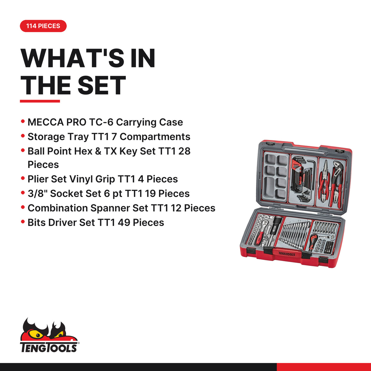 Teng Tools TC-6T01 MECCA PRO TC-6T TT Tool Kit 114 Pieces, what's in the set