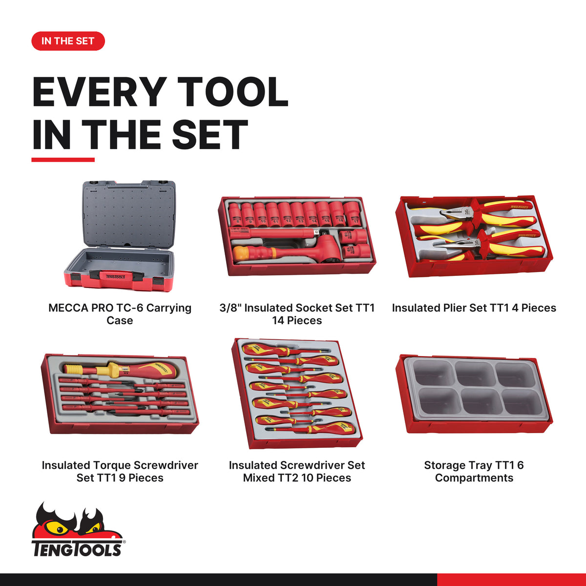 Teng Tools TC-6T02 MECCA PRO TC-6T TT Mechanics Tool Kit 37 Pieces, every tool in the set